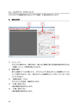 20
4-2．「(1)グラフ」タブについて
グラフタブでは画像の取り込みとグラフ範囲・XY 軸の設定を行います。
 画面の説明
① メニューバー
グラフタブ選択中は、回転や拡大・縮小など画像に関する詳細な操作等を行える
「画像」メニューが使用可能になります。
② 画像の操作
新たに画像ファイルを開いたり、グラフエリアに表示されている画像をファイル
として保存できます。また、表示されている画像をクリップボードにコピーする
こともできます。
③ 「範囲の設定」パネル
グラフエリアの設定・調節を行います。
④ 「X 軸」設定パネル
X 軸の範囲の設定を行います。
⑤ 「Y 軸」設定パネル
Y 軸の範囲の設定を行います。
②
④
⑤
①
③
 