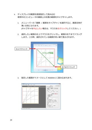 24
 ディスプレイの範囲を直接指定して読み込む
使用中のコンピュータの画面上の任意の範囲をキャプチャします。
1. メニューバーの「画像 > 範囲をキャプチャ」を選択すると、画面全体が
薄い白色になります。
(キャプチャを中止したい場合は、マウスを右クリックしてください。)
2. 選択したい範囲の左上でマウスをクリックし、範囲の右下までドラッグ
します。この時、選択されている範囲が赤い線で表示されます。
3. 指定した範囲がイメージとして RODEM-G に読み込まれます。
右下までドラッグ
左上でクリック
ドラッグ移動
 