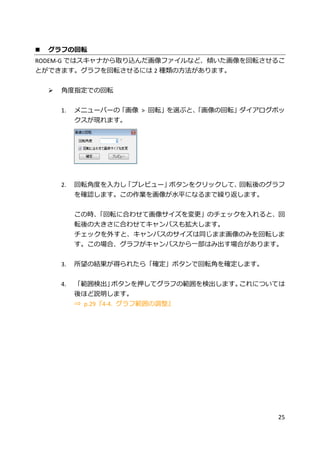 25
 グラフの回転
RODEM-G ではスキャナから取り込んだ画像ファイルなど、傾いた画像を回転させるこ
とができます。グラフを回転させるには 2 種類の方法があります。
 角度指定での回転
1. メニューバーの「画像 > 回転」を選ぶと、「画像の回転」ダイアログボッ
クスが現れます。
2. 回転角度を入力し「プレビュー」ボタンをクリックして、回転後のグラフ
を確認します。この作業を画像が水平になるまで繰り返します。
この時、「回転に合わせて画像サイズを変更」のチェックを入れると、回
転後の大きさに合わせてキャンバスも拡大します。
チェックを外すと、キャンバスのサイズは同じまま画像のみを回転しま
す。この場合、グラフがキャンバスから一部はみ出す場合があります。
3. 所望の結果が得られたら「確定」ボタンで回転角を確定します。
4. 「範囲検出」ボタンを押してグラフの範囲を検出します。これについては
後ほど説明します。
⇒ p.29『4-4. グラフ範囲の調整』
 