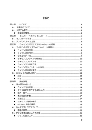 1
目次
第一章 はじめに ................................................................................................................. 4
1-1. 本製品について........................................................................................................... 4
1-2．システム要件................................................................................................................ 4
 推奨動作環境 ............................................................................................................. 4
第二章 インストールとアンインストール ..................................................................... 5
2-1．インストール方法........................................................................................................ 5
2-2．アンインストール方法................................................................................................ 8
第三章 ライセンス認証とアプリケーションの起動...................................................... 9
3-1．ライセンス認証システムについて ※重要※ ........................................................ 9
 ライセンスの種類 ..................................................................................................... 9
 ライセンスの内容 ..................................................................................................... 9
 セキュリティ ID......................................................................................................... 9
 ライセンスファイルの保存先 ............................................................................... 10
 ライセンスファイル名 ........................................................................................... 10
 ライセンスの請求方法 ........................................................................................... 11
 ライセンスのインストール方法 ........................................................................... 11
 ライセンスの認証エラー ....................................................................................... 12
3-2．RODEM-G の起動と終了............................................................................................. 13
 起動 ........................................................................................................................... 13
 終了 ........................................................................................................................... 13
第四章 操作説明 ............................................................................................................... 14
4-1．基本部分の使い方...................................................................................................... 14
 ウインドウの説明 ................................................................................................... 14
 グラフ設定を保存する/読み込む.......................................................................... 15
 拡大・縮小 ............................................................................................................... 16
 表示範囲の移動 ....................................................................................................... 17
 言語設定 ................................................................................................................... 17
 ライセンス情報の確認 ........................................................................................... 18
 RODEM-G 情報の確認.............................................................................................. 19
4-2．「(1)グラフ」タブについて........................................................................................ 20
 画面の説明 ............................................................................................................... 20
4-3. グラフ画像の読み込みと調整................................................................................... 21
 グラフの読み込み ................................................................................................... 21
 