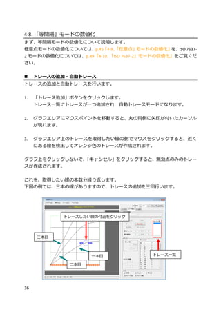 36
4-8．「等間隔」モードの数値化
まず、等間隔モードの数値化について説明します。
任意点モードの数値化については、p.45『4-9．「任意点」モードの数値化』を、ISO 7637-
2 モードの数値化については、p.49『4-10．「ISO 7637-2」モードの数値化』をご覧くだ
さい。
 トレースの追加・自動トレース
トレースの追加と自動トレースを行います。
1. 「トレース追加」ボタンをクリックします。
トレース一覧にトレースが一つ追加され、自動トレースモードになります。
2. グラフエリアにマウスポイントを移動すると、丸の両側に矢印が付いたカーソル
が現れます。
3. グラフエリア上のトレースを取得したい線の側でマウスをクリックすると、近く
にある線を検出してオレンジ色のトレースが作成されます。
グラフ上をクリックしないで、「キャンセル」をクリックすると、無効点のみのトレー
スが作成されます。
これを、取得したい線の本数分繰り返します。
下図の例では、三本の線がありますので、トレースの追加を三回行います。
トレースしたい線の付近をクリック
一本目
二本目
三本目
トレース一覧
 