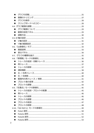 2
 グラフの回転 ........................................................................................................... 25
 画像のトリミング ................................................................................................... 27
 グラフの保存 ........................................................................................................... 28
 クリップボードへのコピー ................................................................................... 28
4-4. グラフ範囲の調整....................................................................................................... 29
 グラフ範囲について ............................................................................................... 29
 範囲の設定パネル ................................................................................................... 29
 調整方法 ................................................................................................................... 30
4-5. XY 軸の設定................................................................................................................... 31
 X 軸の設定 ................................................................................................................ 31
 Y 軸の範囲設定 ........................................................................................................ 32
4-6．「(2)数値化」タブ........................................................................................................ 33
 画面説明 ................................................................................................................... 33
 表示パネル ............................................................................................................... 34
4-7．グラフの種類を選ぶ.................................................................................................. 35
4-8．「等間隔」モードの数値化........................................................................................ 36
 トレースの追加・自動トレース ........................................................................... 36
 再トレース ............................................................................................................... 37
 トレースの削除 ....................................................................................................... 37
 連結機能 ................................................................................................................... 38
 左 / 右再トレース.................................................................................................. 40
 左 / 右削除.............................................................................................................. 40
 範囲内の再トレース / 削除.................................................................................. 41
 プロット数の変更 ................................................................................................... 42
 プロットの調整 ....................................................................................................... 43
4-9．「任意点」モードの数値化........................................................................................ 45
 トレースの追加・プロットの配置 ....................................................................... 45
 再トレース ............................................................................................................... 46
 トレースの削除 ....................................................................................................... 46
 プロットの調整 ....................................................................................................... 46
 プロットの追加 ....................................................................................................... 47
 プロットの削除 ....................................................................................................... 48
4-10．「ISO 7637-2」モードの数値化 ................................................................................ 49
 Pulse1 波形................................................................................................................ 50
 Pulse2a 波形.............................................................................................................. 51
 Pulse2b 波形.............................................................................................................. 52
 Pulse3a 波形.............................................................................................................. 53
 