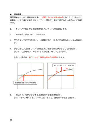 38
 連結機能
等間隔モードでは、連結機能を用いて手動でトレース線を作成することができます。
自動トレースで検出された線に対して、一部分だけ手動で修正したい場合などに有効
です。
1. 「トレース一覧」から連結作業をしたいトレースを選択します。
2. 「連結開始」ボタンをクリックします。
3. グラフエリアにマウスポイントを移動すると、緑色の正方形のカーソルが現れま
す。
4. グラフエリア上のトレースを作成したい場所を順にクリックしていきます。
クリックした場所は、青の「×」印が付き、順につながれます。
失敗した場合は、右クリックで直前の連結点が削除できます。
5. 「連結終了」をクリックすると連結操作が確定されます。
また、「キャンセル」をクリックことによって、連結操作を中止できます。
連結開始点をクリックで開始
順にクリックしてつなぎます
 