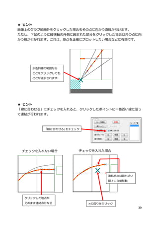 39
★ ヒント
画像上のグラフ範囲外をクリックした場合もその点に向かう直線が引けます。
ただし、下記のように縦横軸の外側に囲まれた部分をクリックした場合は角の点に向
かう線が引かれます。これは、原点を正確にプロットしたい場合などに有効です。
★ ヒント
「線に合わせる」にチェックを入れると、クリックしたポイントに一番近い線に沿っ
て連結が行われます。
水色斜線の範囲なら
どこをクリックしても、
ここが選択されます。
チェックを入れない場合 チェックを入れた場合
クリックした地点が
そのまま連結点になる
連結地点は最も近い
線上に自動移動
×の辺りをクリック
「線に合わせる」をチェック
 