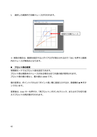 42
5. 選択した範囲内で自動トレースが行われます。
※ 削除の場合は、範囲を指定するとダイアログが表示されるので「OK」を押すと範囲
内のトレースが無効点となります。
 プロット数の変更
等間隔モードではプロット数を設定できます。
プロット数は複数本のトレースがある場合は全て共通の値が使用されます。
プロット数の最小値は 1、最大値は 10000 です。
値の変更は、ポイントパネルの「ポイント数」欄に直接入力するか、数値横の▲▼ボタ
ンで行います。
変更後は、Enter キーを押すか、「再プロット」ボタンをクリック、またはタブの切り替
えでプロットの再計算が行われます。
範囲内で自動トレース
 
