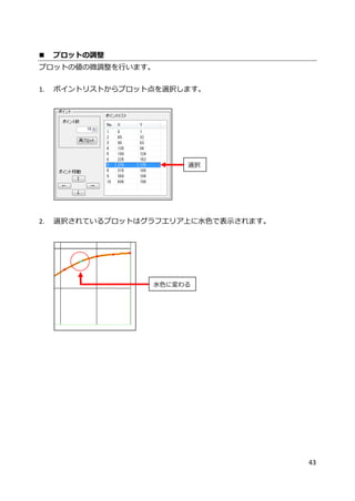 43
 プロットの調整
プロットの値の微調整を行います。
1. ポイントリストからプロット点を選択します。
2. 選択されているプロットはグラフエリア上に水色で表示されます。
選択
水色に変わる
 