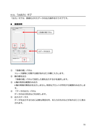 55
4-11．「(3)出力」タブ
「出力」タブは、数値化されたデータの出力操作を行うタブです。
 画面説明
① 「各線の値」パネル
トレース線毎に付属する値があればこの欄に入力します。
② 線の値を出力
「各線の値」パネルで設定した値を出力するかを選択します。
③ X 軸の有効な範囲のみ出力
X 軸の両端の無効点を出力しません。有効なプロットが存在する範囲のみ出力しま
す。
④ 「データの出力」パネル
データの出力形式などを決定します。
⑤ 出力ステータス
データを出力するために必要な項目の内、未入力のものなどがあればここに表示
されます。
①各線の値パネル
④データの出力
② ③
⑤
 
