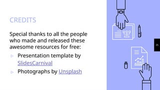 CREDITS
Special thanks to all the people
who made and released these
awesome resources for free:
▹ Presentation template by
SlidesCarnival
▹ Photographs by Unsplash
25
 