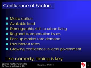 Confluence of Factors

          Metro station
          Available land
          Demographic shift to urban living
          Regional transportation issues
          Pent up market rate demand
          Low interest rates
          Growing confidence in local government

    Like comedy, timing is key
Columbia Heights: Implementing
                                  September 27, 2010   4
the Vision of an Inclusive City
 