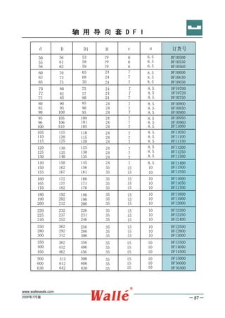 Rod guide ring -dfi | PDF