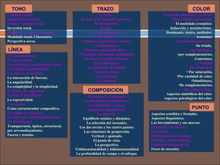 TONO                                             TRAZO                                                 COLOR
Contraste tonal.                                      El gesto.                       Percepción del color y de la luz.
Simplificación tonal.                    El trazo y la expresión personal.                 Matíz, brillo e intensidad.
Ritmo y variedad tonal.                            El movimiento.                            El modelado cromático
Inversión tonal.                                      El azar.                            Inducción y metamerismo..
Esquemas y conceptos tonales.                   La experimentación.                    Dominante, tónico, mediador.
Modelado tonal. Claroscuro.                          La textura.                                            Armonías:
Perspectiva aerea.                        •Gestual, transferencia, tramas.                   •Armonía monócroma,
                                                  Condicionantes:                                          •de tríada,
LÍNEA                                      •Soporte, medio,aplicador…                                  •por analogía,
El concepto líneal.                     •Velocidad, intensidad, modulación                    •por complementarios.
EL movimiento.                              El trazo y el análisis formal.                                Contrástes:
La actividad y la pasividad formal.               Procedimientos:                                             •Tonales
La posición en el encuadre.                  •La suavidad, el fundido.                                •De claroscuro,
Los valores cromáticos.                           •El nerviosismo.                                  • Por saturación,
La interacción de fuerzas.                         •La fragilidad.                            •Por cantidad de color,
La angularidad.                                     •La materia.                                        •Simultáneos,
La complejidad y la simplicidad.                                                               •De complementarios.
El ritmo y la repetición.                    COMPOSICIÓN                                          •De cálidos y frios.
El trazo y el grafismo.                                                                Aspectos simbólicos del color.
                                             El formato y el encuadre                 Aspectos psicológicos del color.
La expresividad.                           Las direcciones compositivas.
La textura.                                   Las posiciones y pesos.
Como estructurador compositivo.              Esquemas organizativos.                                     PUNTO
El análisis y la síntesis.                          La simetria.               Aspectos sensibles y formales.
El contorno y la definición formal.        Equilibrio estático y dinámico.     Aspectos linguísticos.
EL movimiento.                              La selección del encuadre.         Las herramientas y sus marcas.
Transparencia, óptica, estructural,     Los dos tercios y los cuatro puntos.   El tamaño y la forma.
por arremolinamiento.                      Las relaciones de proporción.       La textura.
Fuerza y tensión.                               Vertical y apaisado.           Posiciones en el encuadre.
                                                 El punto de vista.            El ritmo y el movimiento.
                                                  La perspectiva.              Esquemas organizativos.
                                      Tridimensionalidad y bidimensionalidad   Focos de atención.
                                      La profundidad de campo y el enfoque.
 