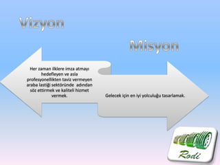 Her zaman ilklere imza atmayı
hedefleyen ve asla
profesyonellikten taviz vermeyen
araba lastiği sektöründe adından
söz ettirmek ve kaliteli hizmet
vermek. Gelecek için en iyi yolculuğu tasarlamak.
 