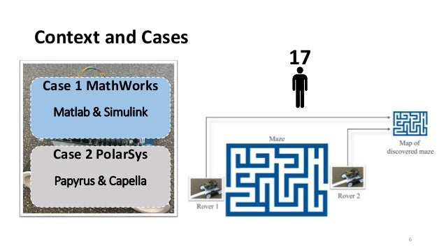 Waterfall model case study examples picture