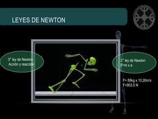 LEYES DE NEWTON




3° ley de Newton    2° ley de Newton
Acción y reacción   F=m x a


                     F= 88kg x 10,2...