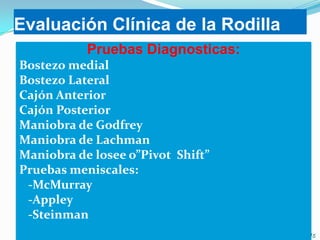 Evaluación Clínica de la Rodilla
Pruebas Diagnosticas:
Bostezo medial
Bostezo Lateral
Cajón Anterior
Cajón Posterior
Maniobra de Godfrey
Maniobra de Lachman
Maniobra de losee o”Pivot Shift”
Pruebas meniscales:
-McMurray
-Appley
-Steinman

 