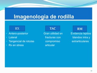 Imagenologia de rodilla
RX

TAC

 Antero-posterior

Gran utilidad en
fracturas con
compromiso
articular

 Lateral

 Tangencial de rotulas
 Rx en stress

RM
Evidencia tejidos
blandos intra y
extrarticulares

27

 