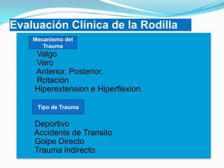 Evaluación Clínica de la Rodilla
Mecanismo del
Trauma

Valgo
Varo
Anterior, Posterior,
Rotación
Hiperextension e Hiperflexion.
Tipo de Trauma

Deportivo
Accidente de Transito
Golpe Directo
Trauma indirecto

 