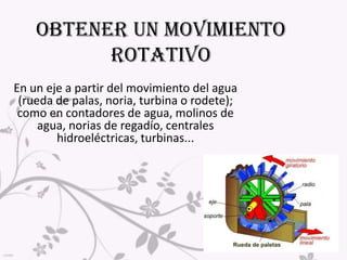 Facilitar el desplazamiento de objetosReduciendo el rozamiento entre superficies (tren de rodadura, rodillo, rodamiento); como en carretillas, coches, bicicletas, patinetes, pasillos rodantes... 