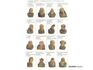 DAUMIER, Honoré
 