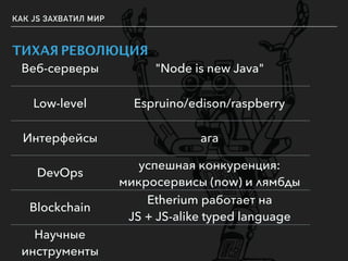 КАК JS ЗАХВАТИЛ МИР
ТИХАЯ РЕВОЛЮЦИЯ
Веб-серверы "Node is new Java"
Low-level Espruino/edison/raspberry
Интерфейсы ага
DevOps
успешная конкуренция:
микросервисы (now) и лямбды
Blockchain
Etherium работает на
JS + JS-alike typed language
Научные
инструменты
 