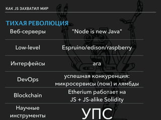 КАК JS ЗАХВАТИЛ МИР
ТИХАЯ РЕВОЛЮЦИЯ
Веб-серверы "Node is new Java"
Low-level Espruino/edison/raspberry
Интерфейсы ага
DevOps
успешная конкуренция:
микросервисы (now) и лямбды
Blockchain
Etherium работает на
JS + JS-alike Solidity
Научные
инструменты УПС
 