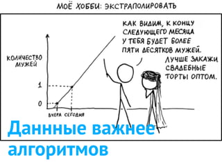 Даннные важнее
алгоритмов
 