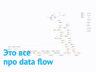 Это все
про data ﬂow
 