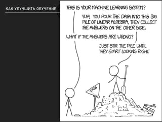 КАК УЛУЧШИТЬ ОБУЧЕНИЕ
 