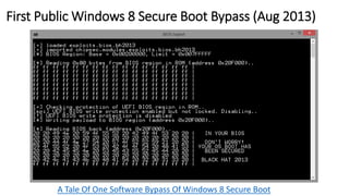 First Public Windows 8 Secure Boot Bypass (Aug 2013)
A Tale Of One Software Bypass Of Windows 8 Secure Boot
 