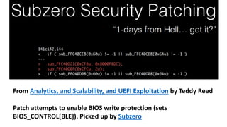 From Analytics, and Scalability, and UEFI Exploitation by Teddy Reed
Patch attempts to enable BIOS write protection (sets
BIOS_CONTROL[BLE]). Picked up by Subzero
 