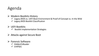 Agenda
 Modern Bootkits History
 Legacy BIOS vs. UEFI Boot Environment & Proof of Concept vs. In the Wild
 Legacy BIOS ...