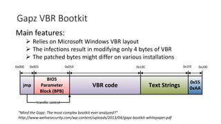Gapz VBR Bootkit
Main features:
 Relies on Microsoft Windows VBR layout
 The infections result in modifying only 4 bytes...