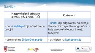 Projekt Podrška provedbi Cjelovite
kurikularne reforme (CKR)
Nastavni plan i program
iz 1994. (SŠ) i 2006. (OŠ)
Kurikulum
...