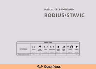 LHD
S
MANUAL DEL PROPIETARIO
RODIUS/STAVIC
RODIUS/STAVIC
LHD
S
MANUAL DEL PROPIETARIO
RODIUS/STAVIC
RODIUS/STAVIC
스 페 인 어
스 페 인 어
A170-SP_COVER.indd 1 2018-01-03 오후 12:11:21
 