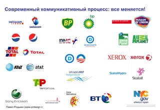 Современный коммуникативный процесс: все меняется! 