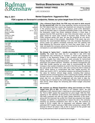 Ventrus Biosciences Inc (VTUS)
                                                                    ®
                                                                                 RAISING TARGET PRICE                                                   Michael J Higgins
                                                                                                                                                              212-430-1784
                                                                                                                                                       mhiggins@rodm.com
                                                                                 LIFE SCIENCES

May 3, 2011                      Market Outperform / Aggressive Risk
       FDA’s agrees on iferanserin's endpoints; Raises our price target from $12 to $25.

MARKET DATA                                                          5/2/2011              Like a blowout Super Bowl, the FDA may not want to stick around
Price                                                              $17.00                  for the second half. After the close yesterday, Ventrus announced that
Exchange                                                         NASDAQ                    the FDA determined that a seven day treatment arm should be included
Target Price                                                       $25.00                  in the previous plans to dose the company’s novel 0.5% iferanserin
52 Wk Hi - Low                                              $17.51 - $5.75                 cream for fourteen days in a placebo-controlled Phase 3 trial. Given that
Market Cap(MM)                                                     $122.2                  the iferanserin cream has shown statistical efficacy in three days, it
EV(MM)                                                             $109.5                  appears that the FDA would like to see if this intra-anal cream can work
Shares Out (MM)                                                        7.2                 when dosed for seven days instead of fourteen days. Similar to the
Avg. Daily Vol                                                     46,032                  FDA’s proposal earlier this year, we see this proposal as one which
Short Interest                                                     33,210
                                                                                           improves the value of this program. Specifically, if the seven day arm
BALANCE SHEET METRICS                                                                      becomes the recommended labeling it not only increases iferanserin’s
Cash (MM)                                                                      $14.6
                                                                                           pricing power but gathers increased revenues from the patients that
LTD (MM)                                                                        $0.0       keep applying the intra-anal cream for more than seven days. To be
Debt/Capital                                                                     NA        clear, we expect the company will price the product for its clinical benefit,
Cash/Share                                                                     $2.16       not based on a pre-determined CGS ratio.
Book Value(MM)                                                                   NA
Book Value/Share                                                               $1.72
                                                                                           No change to “game time”… results are expected in less than 12
EARNINGS DATA ($)                                                                          months. We recall that when the S-1 was filed in late 2010 that
FY - Dec                          2010A               2011E                   2012E        management had mentioned an increase in clinical site requests for
Q1 (Mar)                                --             (0.36)                       --     inclusion in the iferanserin Phase 3 trial. Investors should recall that
Q2 (Jun)                                --             (0.47)                       --     there are roughly four million physician visits annually for hemorrhoid
Q3 (Sep)                                --             (0.42)                       --     therapy despite no FDA approved product… which translates to pent-up
Q4 (Dec)                                --             (0.44)                       --     physicians and patient demand. Therefore, we believe management will
Full Year EPS                      (2.13)              (1.69)                  (1.88)      have little trouble opening up more sites to accommodate the 50%
Revenue (MM)                          0.0                 0.0                     0.0      increase in the number of patients to enroll in this third arm. We estimate
                                                                                           the cost at $2 to $3 million more, with cash running into Q212 instead of
VALUATION METRICS                                                                          Q312. While Ventrus is conservative with their capital (burning <$1
Price/Earnings                         NM                  NM                    NM        million per month in 2011), we believe investors are primarily focused on
EV/Revenue                                                                                 the value for Ventrus’ clinical stage assets, including their revenue
Y/Y EPS Growth                  108.8%                     NM                 11.2%        potential and the clinical/regulatory risk in reaching the market. While the
                                                                                           fourteen day arm is more likely to demonstrate a clinical benefit over the
INDICES                                                                                    seven day arm, we believe management will only need to take the
DJIA                                                                    12,807.4           fourteen day arm forward to the confirmatory Phase 3 trial (scheduled to
SP-500                                                                   1,361.2           start 2H12), which keeps the remaining $20 million budget untouched
NASDAQ                                                                   2,404.2           and on track.
NBI                                                                      1,124.0
                          1 Year Price History
                                                                                           We maintain our Market Outperform rating and increase our Price
                                                                                      18   Target from $12 to $25. As noted in our initiation report, we had
                                                                                      15
                                                                                      12   attributed a 40% discount rate in reaching our price target to account for
                                                                                      9
                                                                                      6
                                                                                           the “first to NDA” assets that supported our price target. With the FDA
 Q3                                              Q1                              Q2
                                                                                      3    agreeing to “the definition of the primary and secondary endpoints that
                   2011
                                                                                 0.25      had been proposed and with the basic design elements of the study”,
                                                                                 0.2
                                                                                 0.15
                                                                                 0.1
                                                                                           along with the improved risk profile from these two proposed trial design
                                                                                 0.05
                                                                                 0
                                                                                           changes, we believe it is appropriate to reduce the risk in the company
                                                      Created by BlueMatrix
                                                                                           reaching our financial projections from 40% to 35%. We continue to
                                                                                           model a 22.5% royalty rate on iferanserin and diltiazem sales. On
                                                                                           estimated 2017 royalty revenues of $90 million producing a diluted EPS
                                                                                           forecast of $4.27 we place a PE of 35x to account for the growth rate
                                                                                           during that period to reach our $25.00 price target.




For definitions and the distribution of analyst ratings, and other disclosures, please refer to pages 9 - 10 of this report.
 