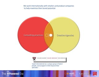 We work internationally with retailers and product companies to help maximize their brand potential. Consulting practices Creative Agencies “ (watt international is) a unique group of talent people, encouraged to think beyond their specialty”… 