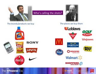 Who’s calling the shots? The places we buy them The brands/products we buy 