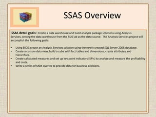 Master package execution conclusion: Database maintenance tasks.