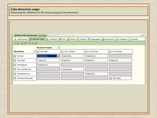 Email notification of the process’s success or failure was then sent to appropriate staff.Sample input file process: Employee time sheets.  Process multiple input files with a “Foreach Loop” container.  
