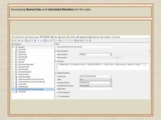 Validate business rule concerning input work date, bypass input row if invalid.