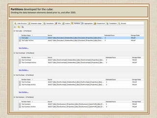 Determine if  insert or update is needed.Employee Time ETL process continuedInserting or updating as required.