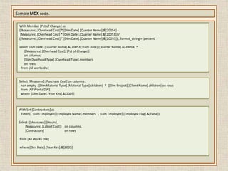 Create a custom data view, build a cube with fact tables and dimensions, create attributes and hierarchies.