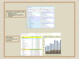 Sample TSql code used to load the FactLabor measure.  This process includes the following:Encapsulated business rules governing the definition of hourly rate, and labor costs.