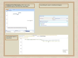 Perspectives for the cube.