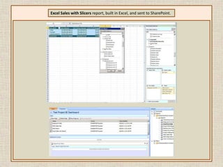 Analytic Sales Chart report as a Product  Pct of Parent with supporting Analytic Grid.