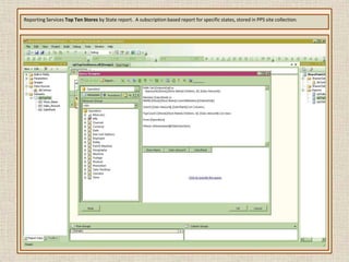Reporting Services Sales Map report with supporting chart.