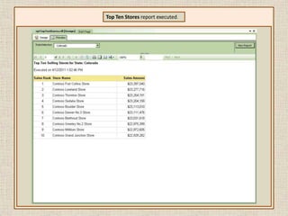 Reporting Services Sales Matrix.