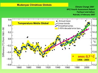 Climate Change 2007  IPCC Fourth Assessment Report Pachauri and Jallow  Nairobi, 6 February 2007 Mudanças Climáticas Globais Temperatura Média Global anos: 0,7  o  C 1906 - 2005 