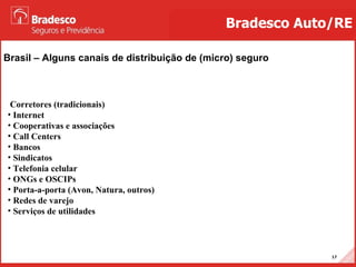 Brasil – Alguns canais de distribuição de (micro) seguro   Bradesco Auto/RE Corretores (tradicionais) Internet  Cooperativas e associações Call Centers Bancos Sindicatos Telefonia celular ONGs e OSCIPs  Porta-a-porta (Avon, Natura, outros) Redes de varejo  Serviços de utilidades 